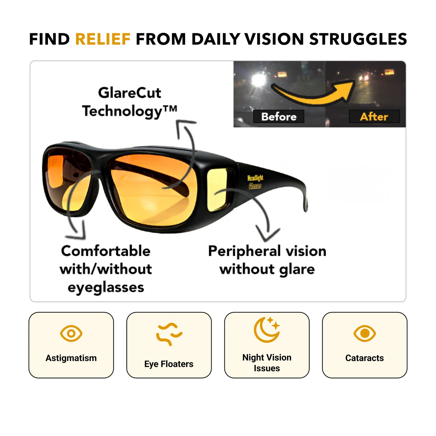 Headlight Glasses with GlareCut Technology™ (Polarized)